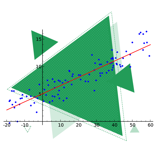 Аналитика данных и использование искусственного интеллекта в психологии