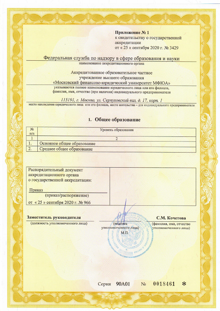 лицензии и аккредитации лицензии и аккредитации