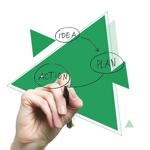 Экономика и бизнес-планирование