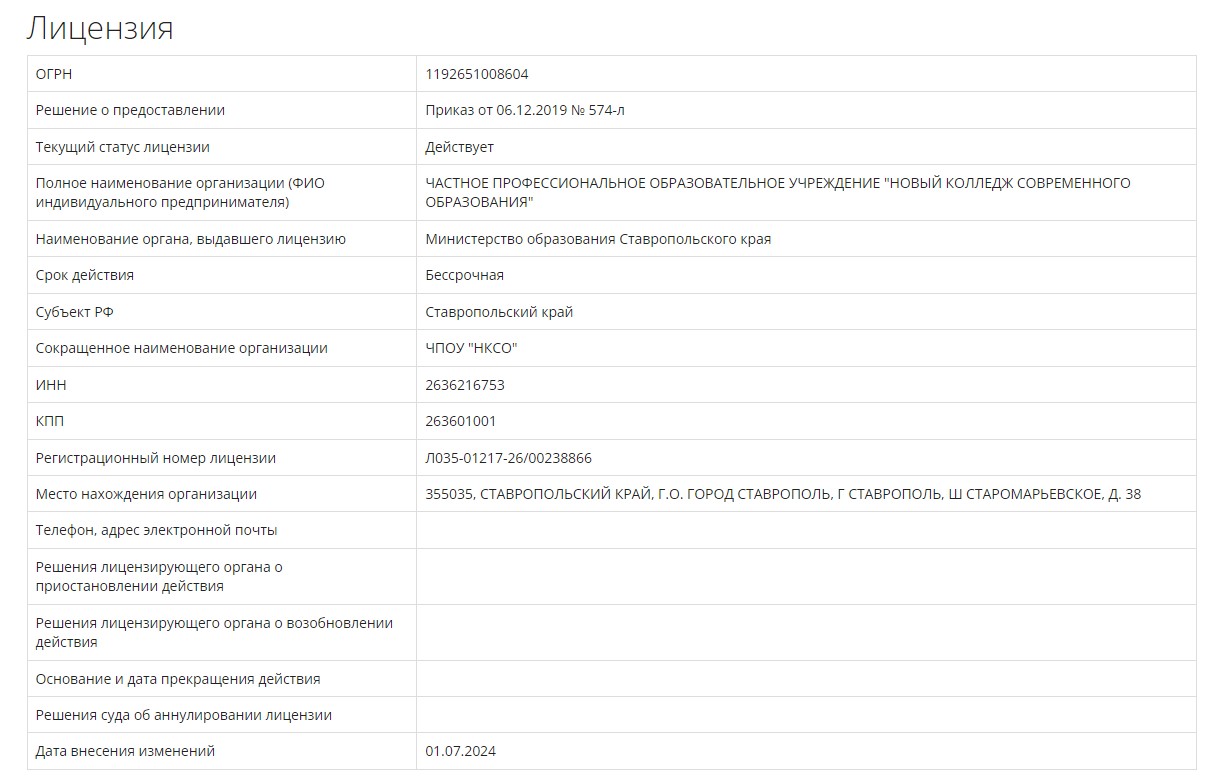 лицензии и аккредитации лицензии и аккредитации