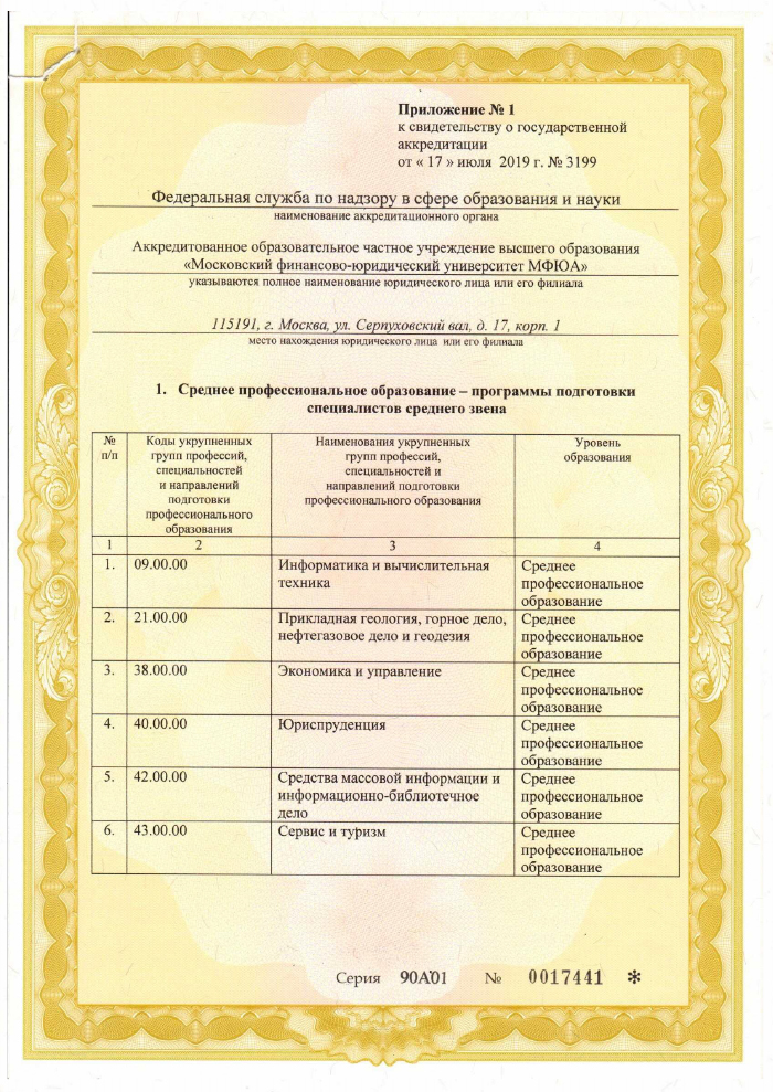 лицензии и аккредитации лицензии и аккредитации